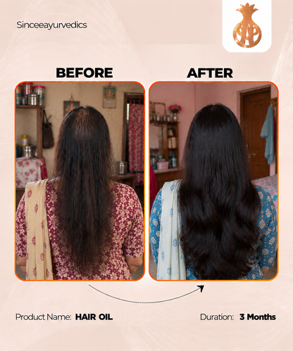 Chandrasudha Ayurvedic Regrow + Strengthen Hair Kit