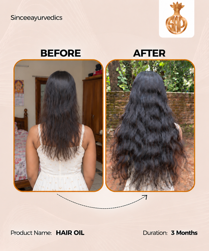 Chandrasudha Ayurvedic Regrow + Strengthen Hair Kit